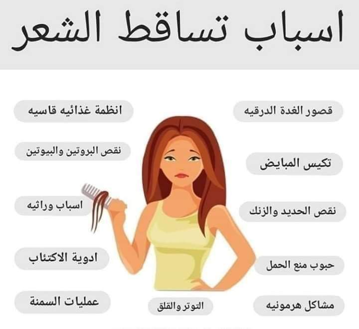 نقره لعرض الصورة في صفحة مستقلة