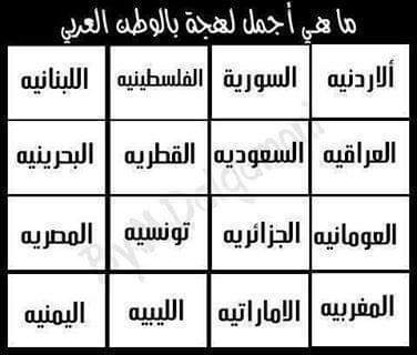 نقره لعرض الصورة في صفحة مستقلة