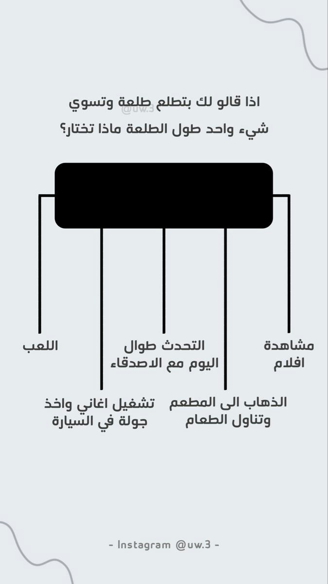 نقره لعرض الصورة في صفحة مستقلة