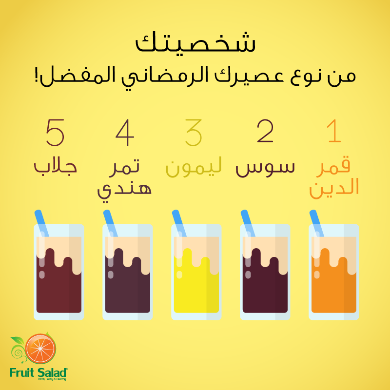 نقره لعرض الصورة في صفحة مستقلة