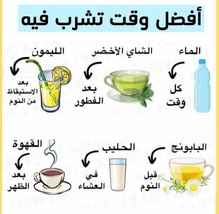 نقره لعرض الصورة في صفحة مستقلة