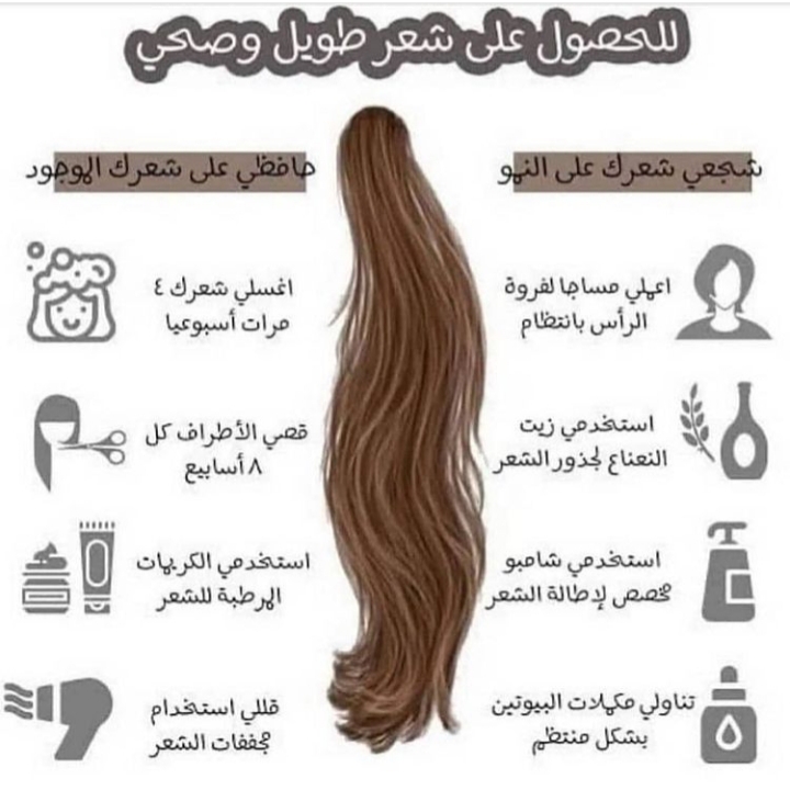 نقره لعرض الصورة في صفحة مستقلة