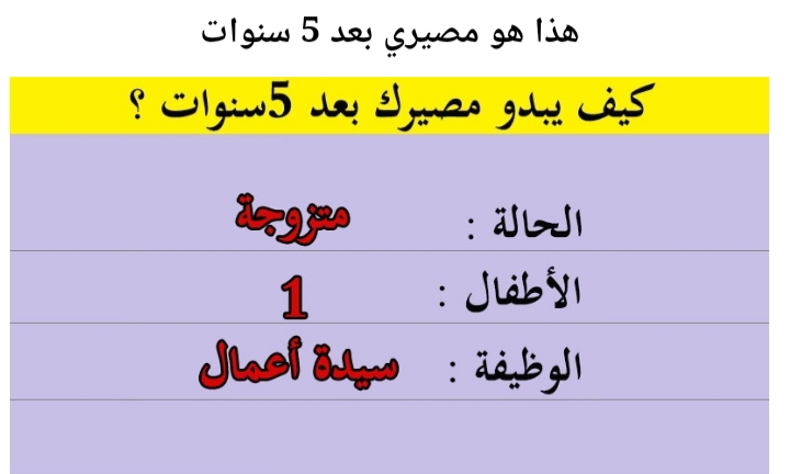 نقره لعرض الصورة في صفحة مستقلة