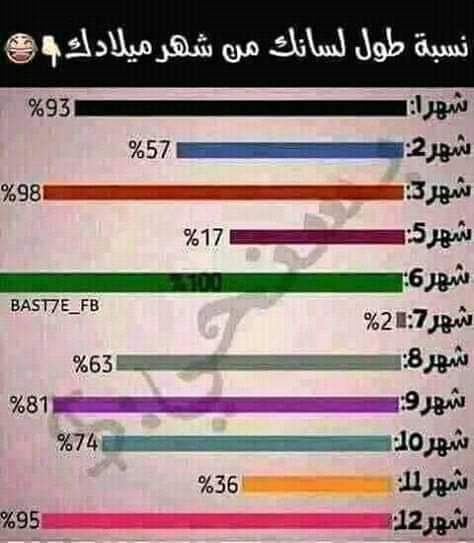 ���� ���� ������ �� ���� ������