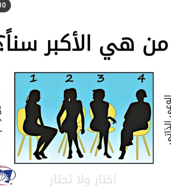 نقره لعرض الصورة في صفحة مستقلة