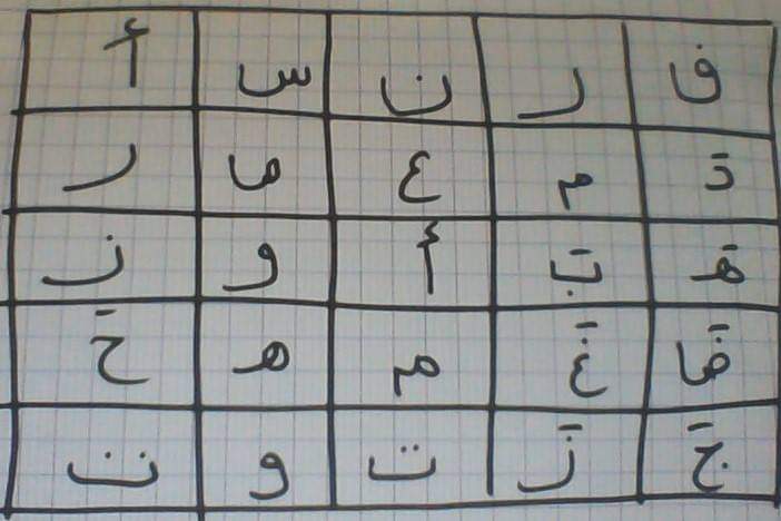 نقره لعرض الصورة في صفحة مستقلة