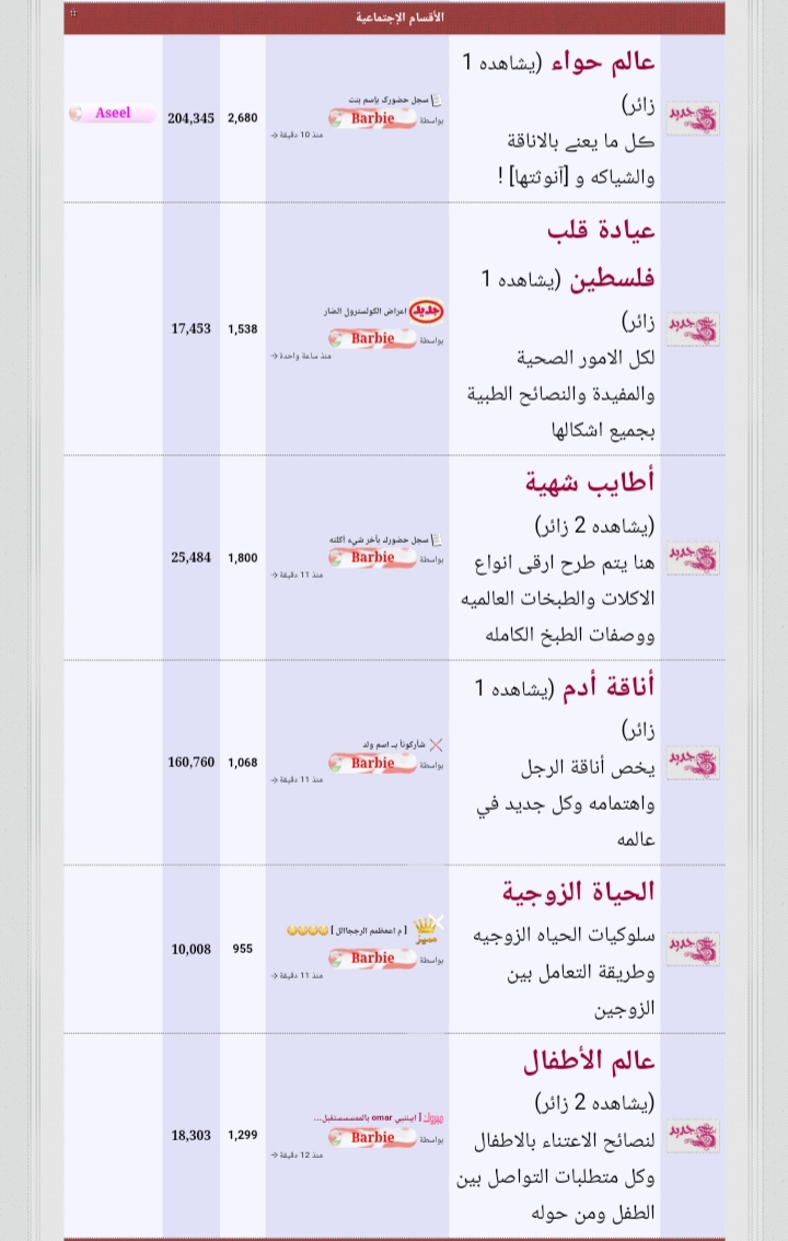 نقره لعرض الصورة في صفحة مستقلة