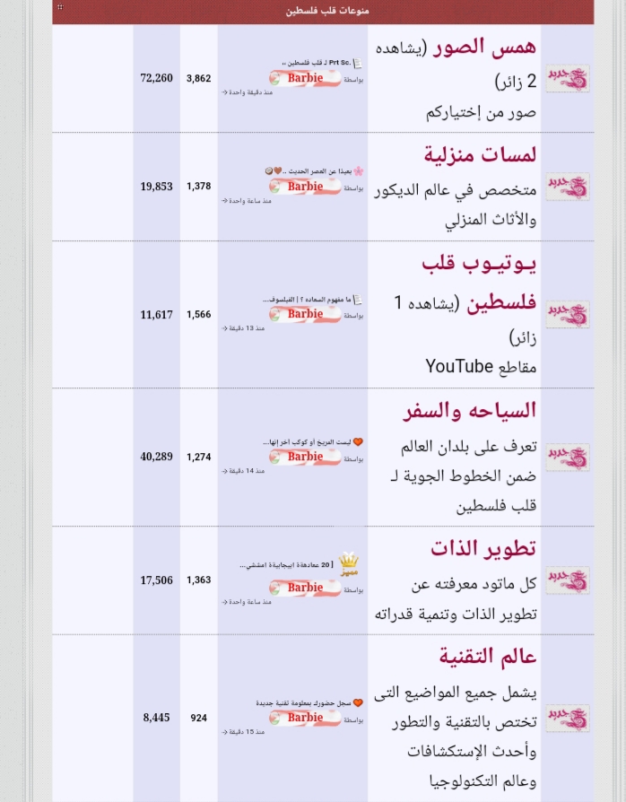 نقره لعرض الصورة في صفحة مستقلة