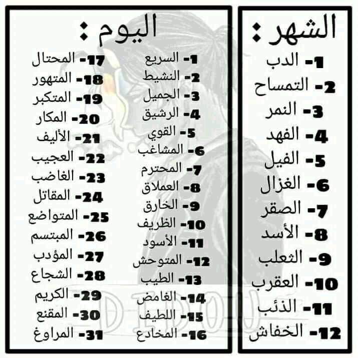 نقره لعرض الصورة في صفحة مستقلة