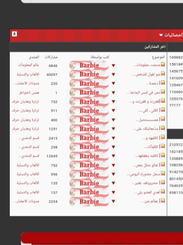 ���� ���� ������ �� ���� ������