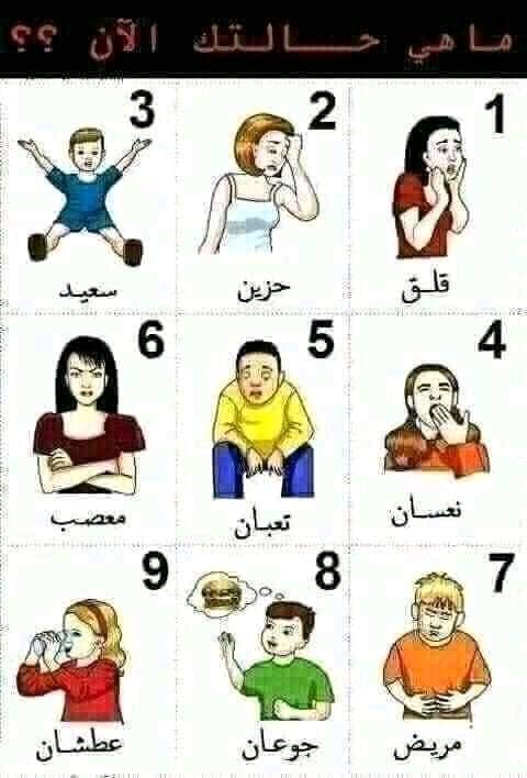 نقره لعرض الصورة في صفحة مستقلة