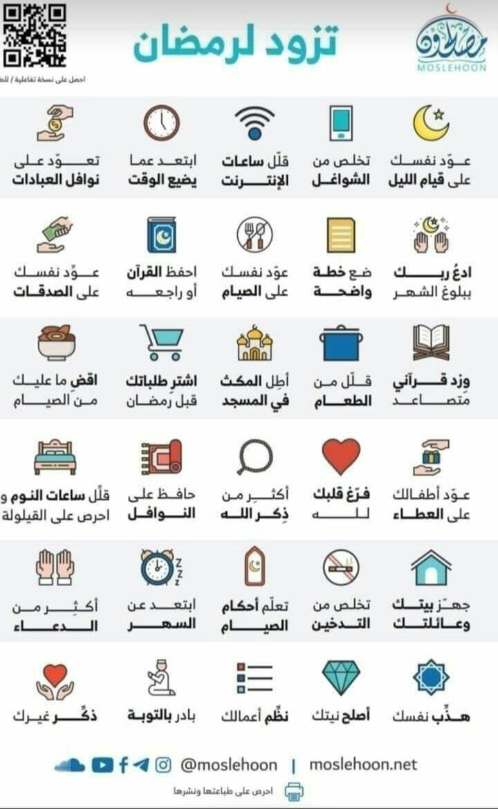 نقره لعرض الصورة في صفحة مستقلة