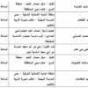 عدد التحميلات:, حجم الملف:38.79 KB, تاريخ الرفع:18-08-2019 06:56 م