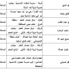 عدد التحميلات:, حجم الملف:34.33 KB, تاريخ الرفع:18-08-2019 06:56 م