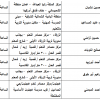 عدد التحميلات:, حجم الملف:36.13 KB, تاريخ الرفع:18-08-2019 06:57 م