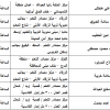 عدد التحميلات:, حجم الملف:39.68 KB, تاريخ الرفع:18-08-2019 06:57 م