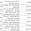 عدد التحميلات:, حجم الملف:38.61 KB, تاريخ الرفع:18-08-2019 06:57 م