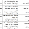 عدد التحميلات:, حجم الملف:34.95 KB, تاريخ الرفع:18-08-2019 06:57 م