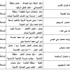 عدد التحميلات:, حجم الملف:39.44 KB, تاريخ الرفع:18-08-2019 06:57 م