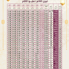 عدد التحميلات:, حجم الملف:597.38 KB, تاريخ الرفع:24-04-2021 10:26 م