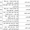 عدد التحميلات:, حجم الملف:39.04 KB, تاريخ الرفع:18-08-2019 06:58 م