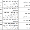 عدد التحميلات:, حجم الملف:38.89 KB, تاريخ الرفع:18-08-2019 06:58 م