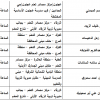 عدد التحميلات:, حجم الملف:35.69 KB, تاريخ الرفع:18-08-2019 06:58 م