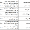 عدد التحميلات:, حجم الملف:36 KB, تاريخ الرفع:18-08-2019 06:58 م