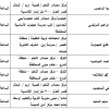 عدد التحميلات:, حجم الملف:34.37 KB, تاريخ الرفع:18-08-2019 06:59 م