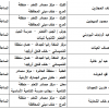 عدد التحميلات:, حجم الملف:38.5 KB, تاريخ الرفع:18-08-2019 06:59 م