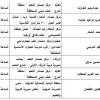 عدد التحميلات:, حجم الملف:35.39 KB, تاريخ الرفع:18-08-2019 06:59 م