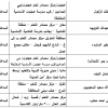 عدد التحميلات:, حجم الملف:35.13 KB, تاريخ الرفع:18-08-2019 06:59 م