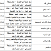 عدد التحميلات:, حجم الملف:40.02 KB, تاريخ الرفع:18-08-2019 06:59 م