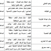 عدد التحميلات:, حجم الملف:35.95 KB, تاريخ الرفع:18-08-2019 07:00 م