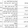 عدد التحميلات:, حجم الملف:34.66 KB, تاريخ الرفع:18-08-2019 07:00 م