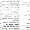 عدد التحميلات:, حجم الملف:34.34 KB, تاريخ الرفع:18-08-2019 07:00 م