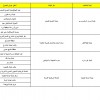 عدد التحميلات:, حجم الملف:277.73 KB, تاريخ الرفع:25-12-2021 10:47 م