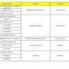 أماكن عرض الجداول 18- ... .jpg