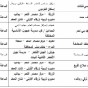 عدد التحميلات:, حجم الملف:46.04 KB, تاريخ الرفع:18-08-2019 06:50 م