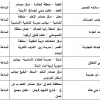 عدد التحميلات:, حجم الملف:34.34 KB, تاريخ الرفع:18-08-2019 06:55 م